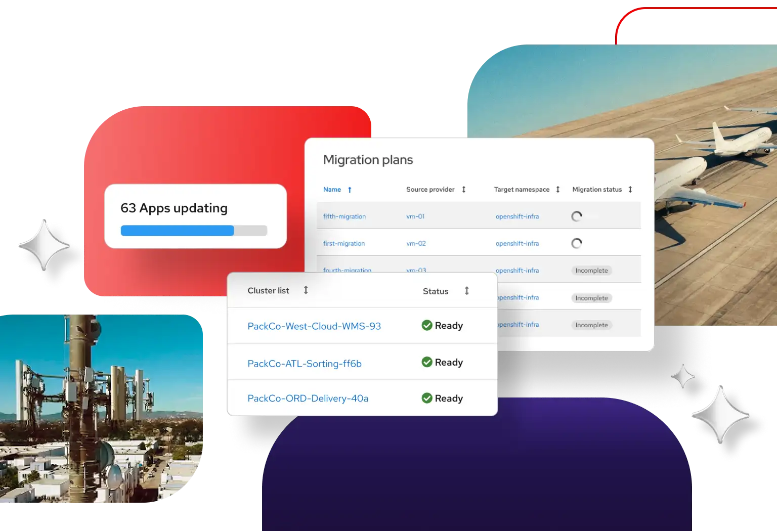 Composite images of airplanes, cell towers, and migration dashboards in geometric frames with AI sparkles